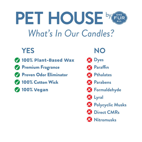 Pet House Lemongrass Candle (9 Oz)