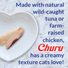 Inaba Churu Tuna & Bonito Flakes Recipe