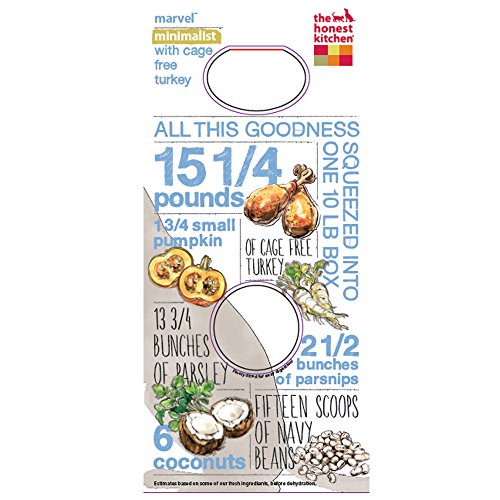 HK DOG GF LID TURKEY BOX 10# - Image 2