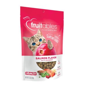 FRUITABLE CAT SLM/CRAN 2.5OZ