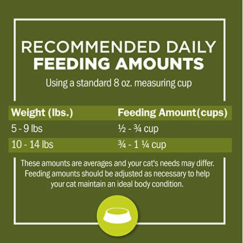 CAT CHOW NATURALS 3.15 LB - Image 6