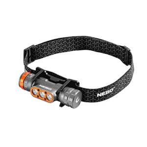 TRANSCEND 1500 LUMN HEADLAMP