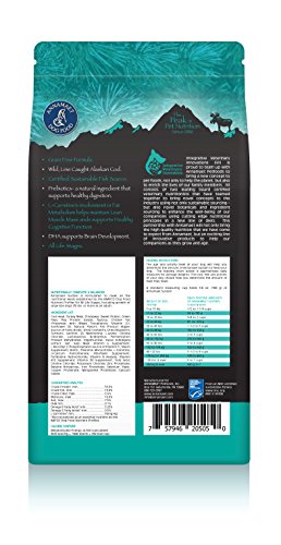 ANNAMAET DOG 33% SUSTAIN GF 5LB