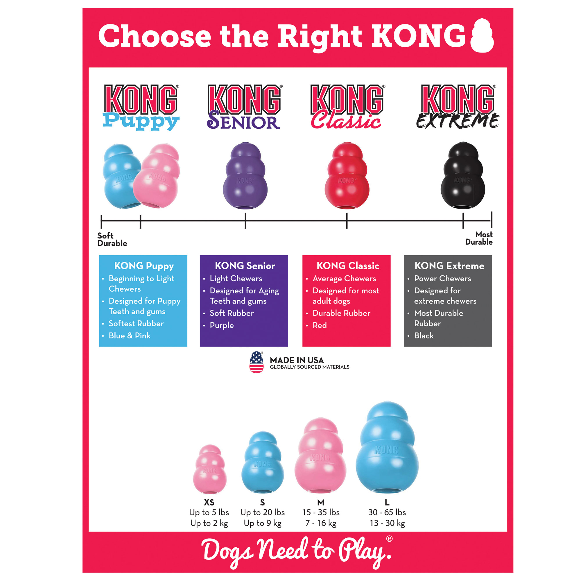 PUPPY KONG TOY LG - Image 6