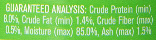 WERUVA CIRQUE DE LA MER 14OZ