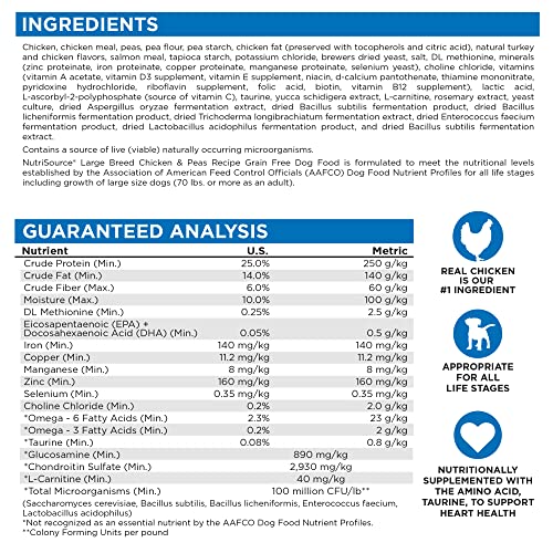 NUTRIS GF CK/PEA LG ADULT 26# - Image 6