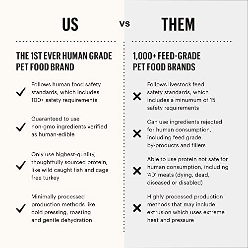 HK DOG WG BEEF OAT CLUSTER 5# - Image 6