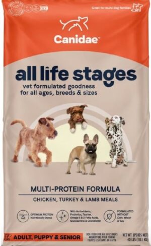 CANIDAE ALS MULTI PROTEIN DG 40#