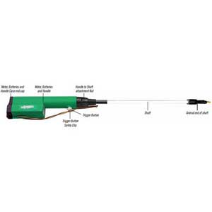 HOT SHOT RECHARGEABLE W FX32
